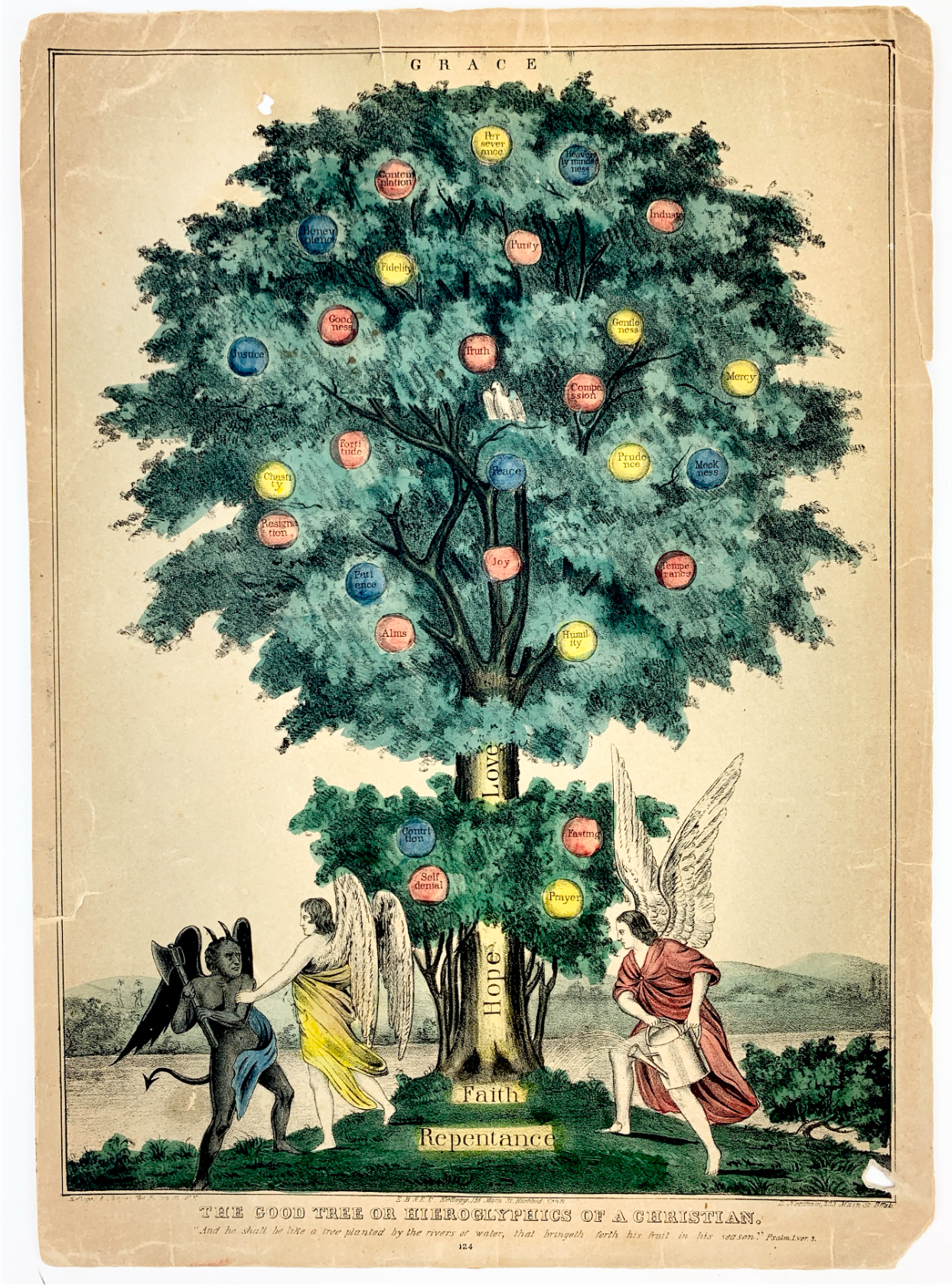 [Tree of Life] "The Good Tree or Hieroglyphics of a Christian" – 19th Century Colored Lithograph